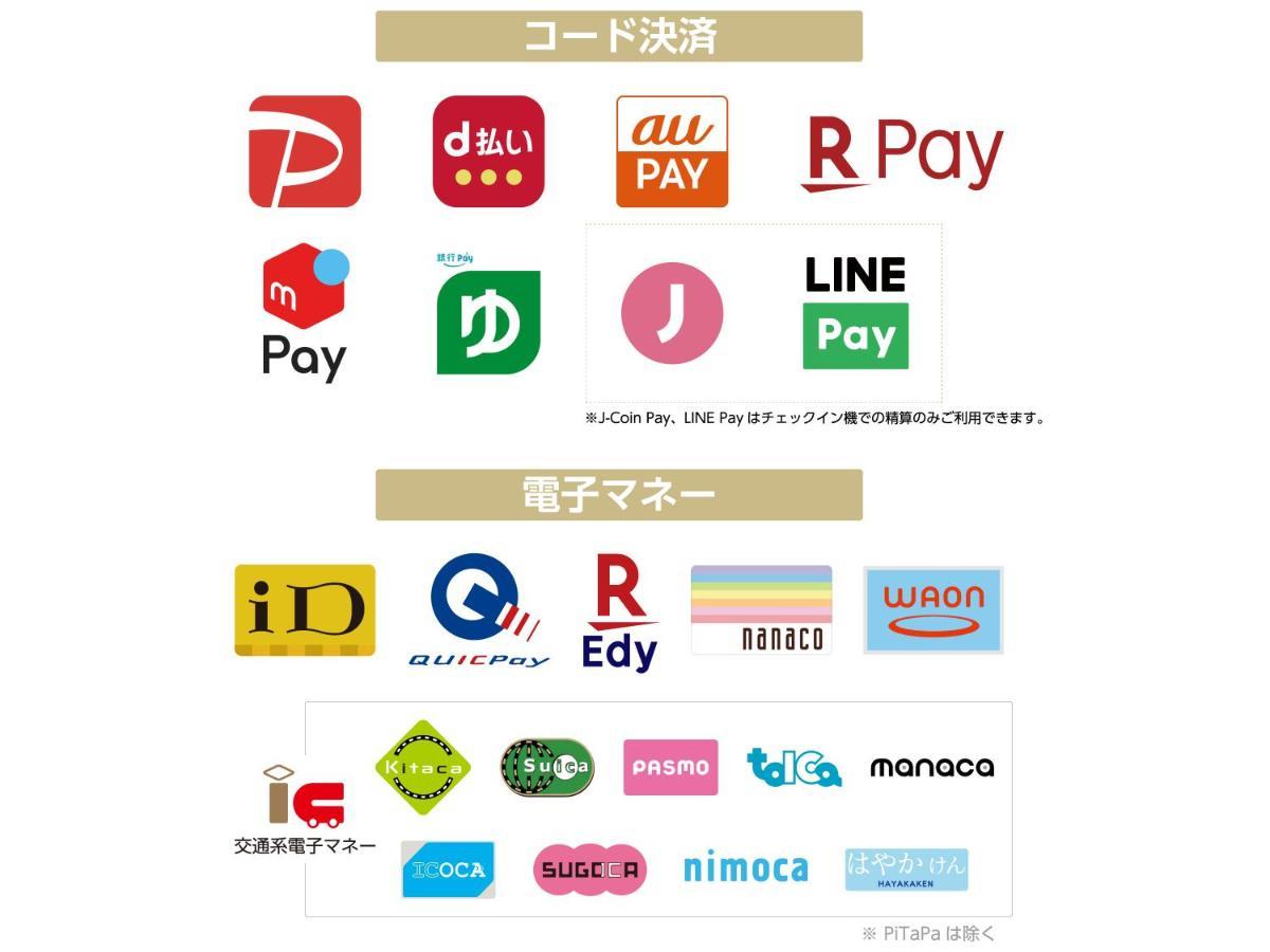 Apa Hotel Kanazawa Chuo Kültér fotó